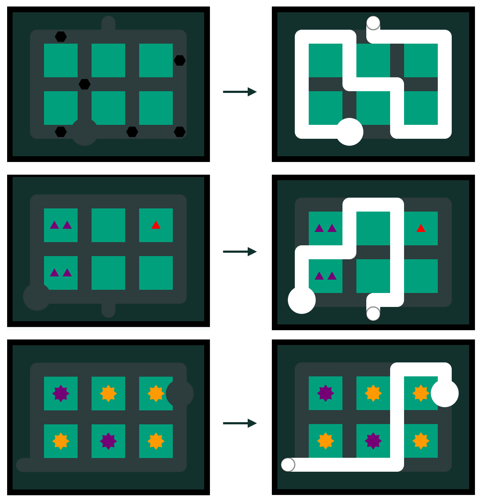 SPaRC Grid Visualization